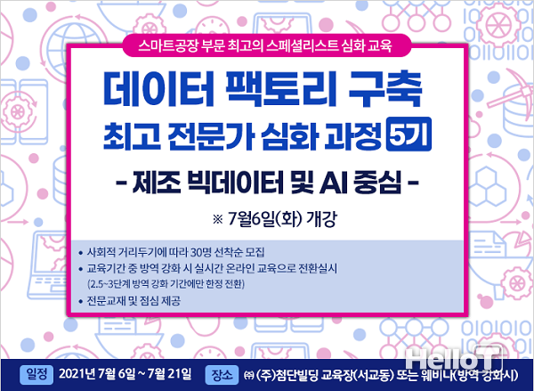 빅데이터와 인공지능 중심의 데이터 팩토리 구축 최고 전문가 과정 5기 교육이 7월6일부터 열린다.