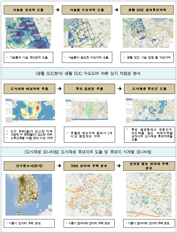 국토교통부는 사회문제를 해결하고 공공정책을 수립하는데 활용할 수 있는 ‘공간빅데이터 표준분석모델’ 5건을 개발해 수요기관에 보급한다고 12일 밝혔다. (출처: 국토교통부)