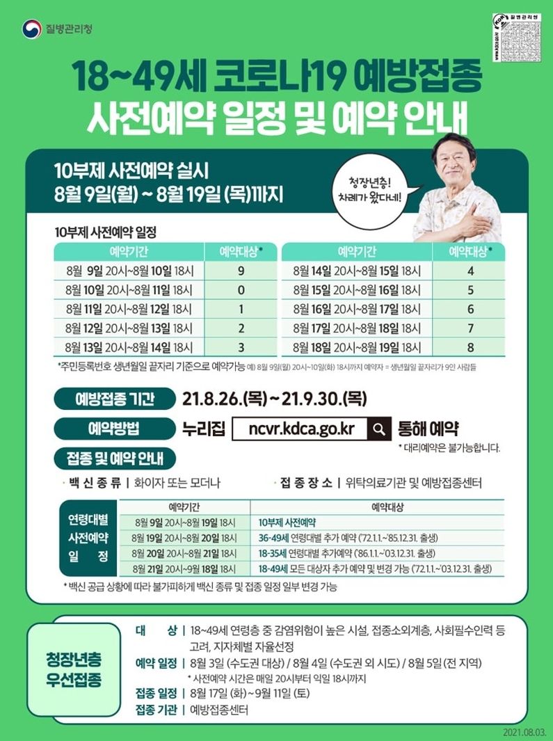 출처: 질병관리청