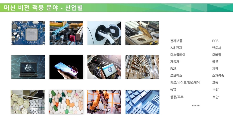 산업별 머신비전 적용 분야 (출처 : 라온피플)