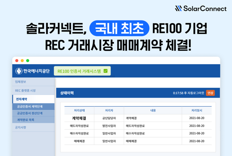 (출처 : 솔라커넥트)