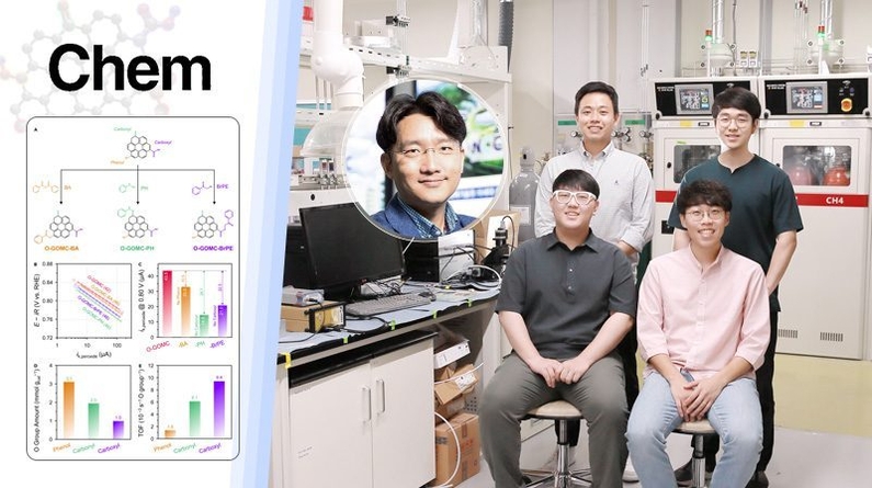 주상훈 교수팀은 산업 감초인 과산화수소를 친환경적으로 생산하는 촉매 기술을 개발했다. 기존 과산화수소 생산 공정은 복잡할뿐더러, 다량의 유기 오염물을 방출한다. (출처 : UNIST)
