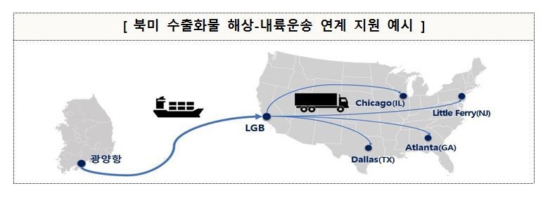출처 : 중기부