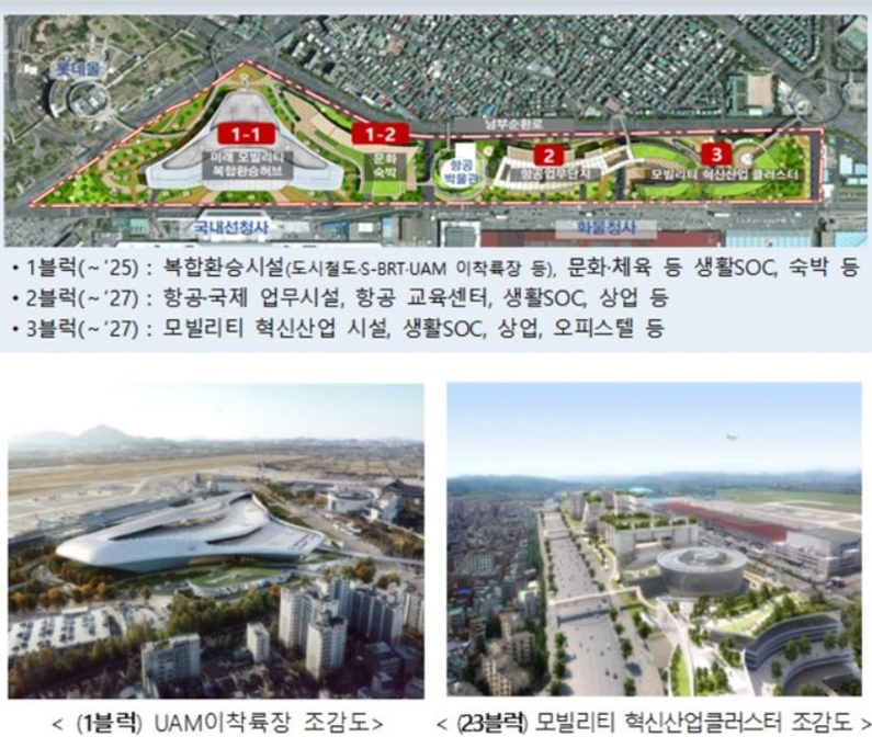김포공항 도시재생혁신지구 (출처: 국토교통부)