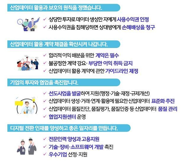 '산업 디지털 전환 촉진법' 주요 내용 (출처: 산업통상자원부)