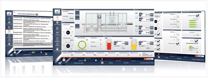 zenon Platform Application Set