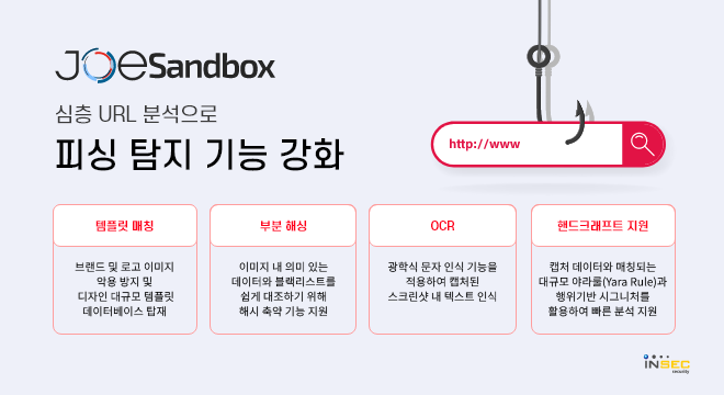 조샌드박스 심층 URL 분석 (출처 : 인섹시큐리티)