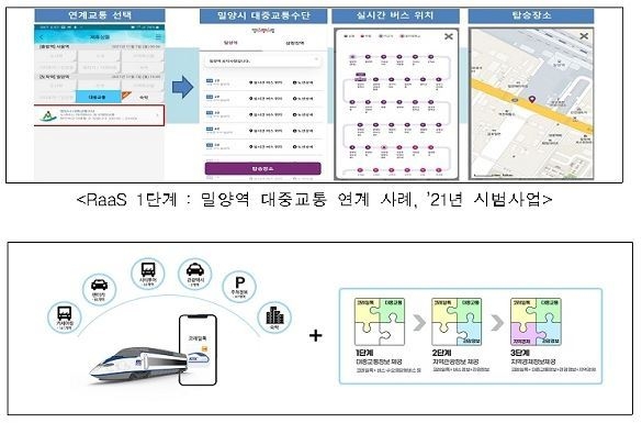 출처: 국토교통부