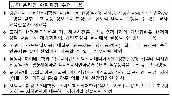 출처: 교육부