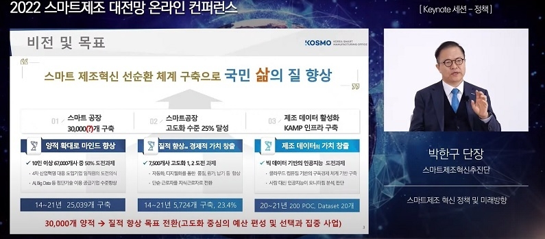 지난 2월 15일, ㈜첨단이 주최한 ‘2022 스마트 제조 대전망 온라인 컨퍼런스’에서 박한구 단장이 스마트 제조 혁신 정책과 미래 방향에 대해 발표했다.