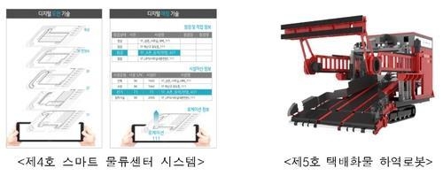 물류신기술로 지정된 '스마트 물류센터 시스템'과 '택배화물 하역로봇' (출처: 국토교통부)