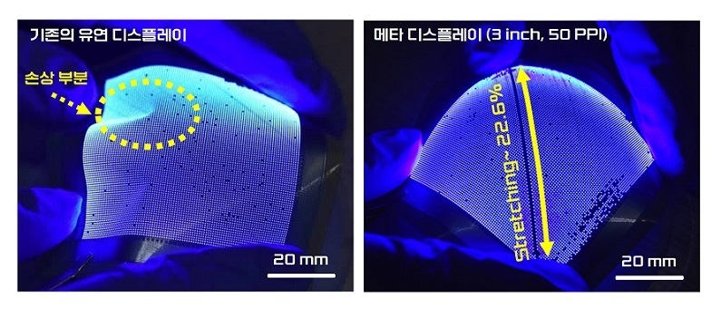 기존 유연 디스플레이와 메타 디스플레이와의 비교 (사진 : 기계연구원)
