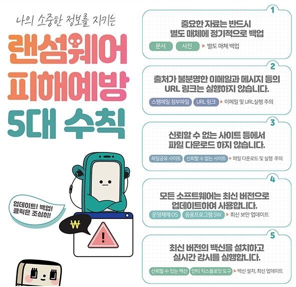 출처: 한국인터넷진흥원