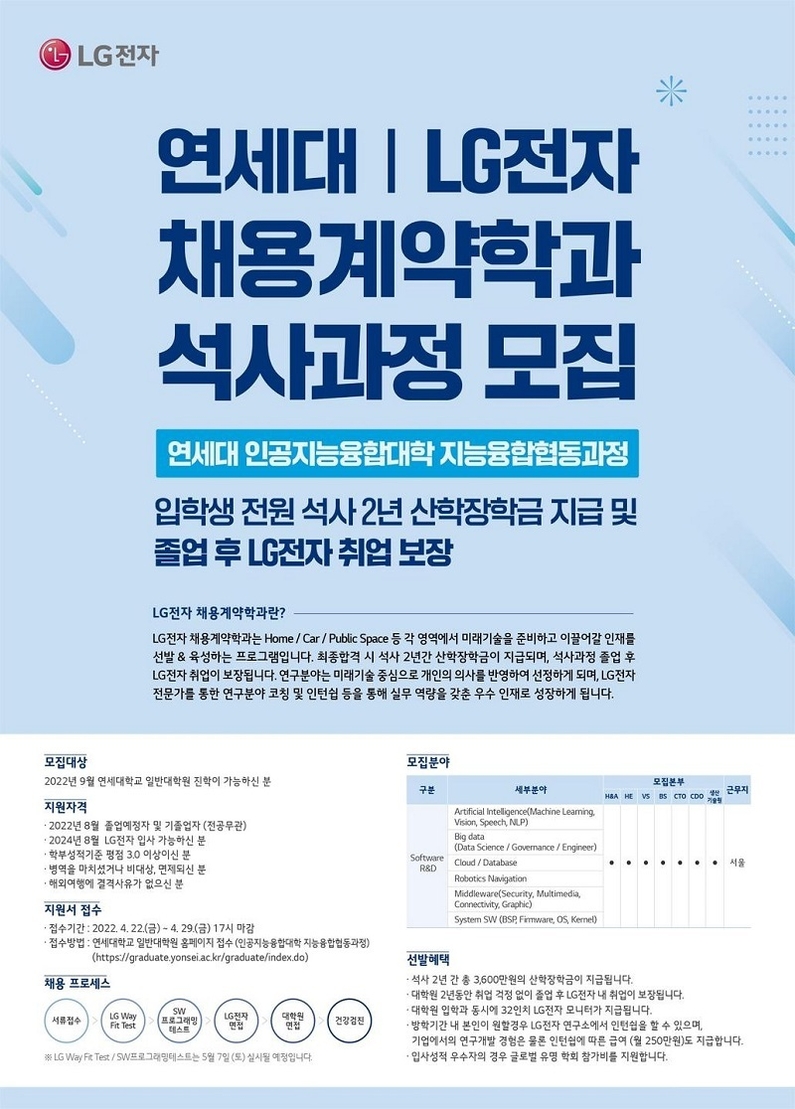 출처: LG전자