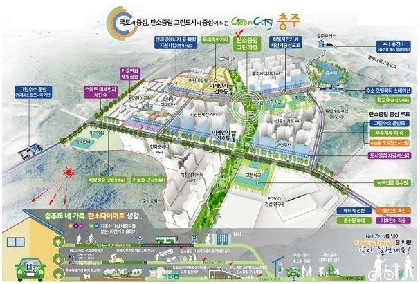 출처: 환경부