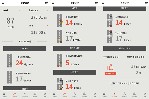 운전자에게 제공되는 운전습관 리포트 화면 (출처 : 카비)