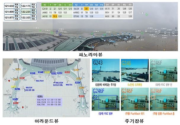 (통합현시) CCTV 영상과 시스템 데이터를 증강현실로 통합 제공 (출처: 국토교통부)