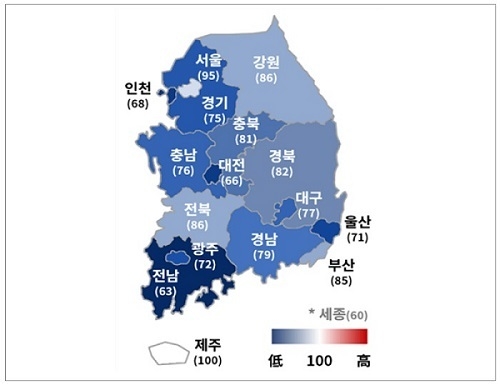2022년 3분기 지역별 BSI (출처: 대한상의)