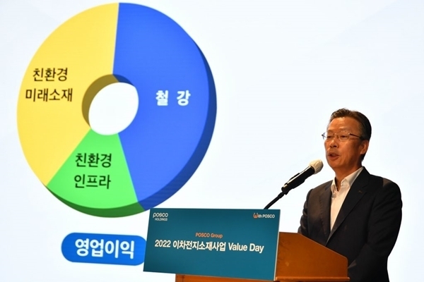 (출처 : 포스코그룹)