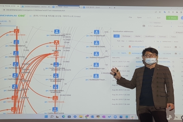 인섹시큐리티 김종광 대표가 안체인에이아이 솔루션을 소개하고 있다. 
