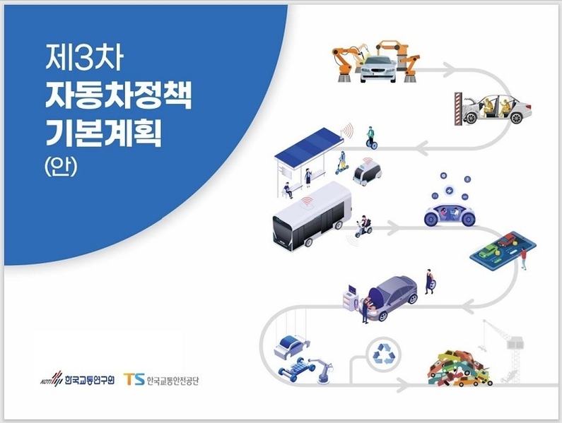 제3차 자동차정책 기본계획안 표지 (출처: 국토교통부)
