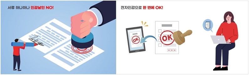 세포아소프트의 '전자인장 시스템'
