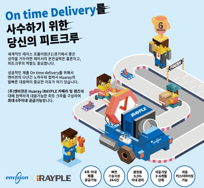 출처 : 앤비젼