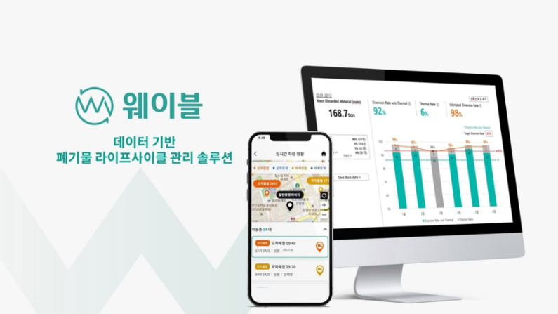 SK에코플랜트 웨이블 (출처 : SK에코플랜트)