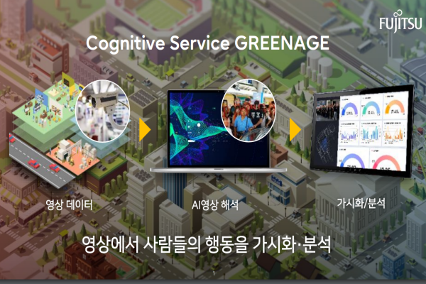출처 : 한국후지쯔