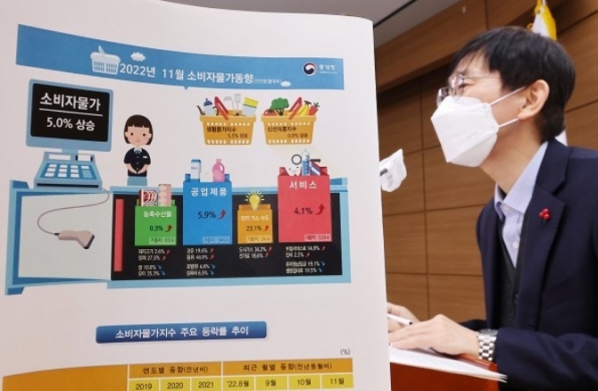 어운선 통계청 경제동향통계심의관이 2일 오전 세종시 정부세종청사에서 2022년 11월 소비자물가동향을 발표하고 있다. (출처: 통계청) 