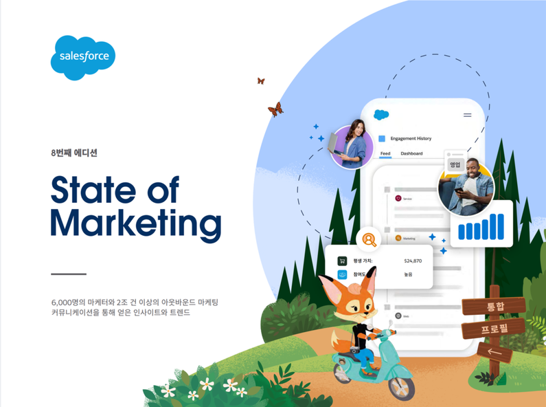 출처 : 세일즈포스