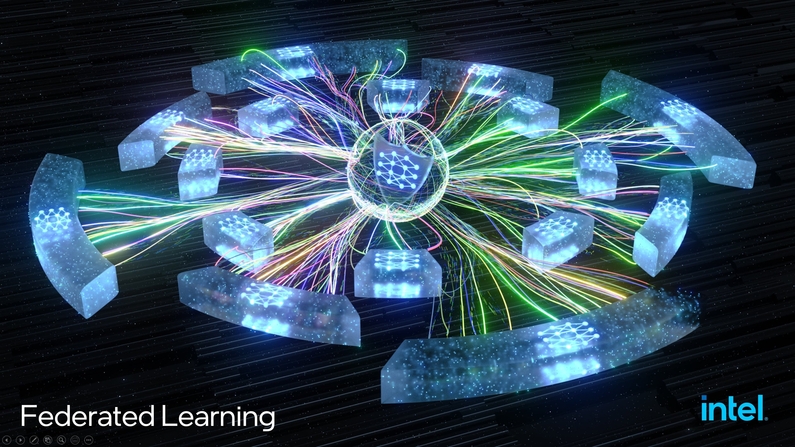 연합 학습(Federated Learning) 개념도 (출처 : 인텔 랩)