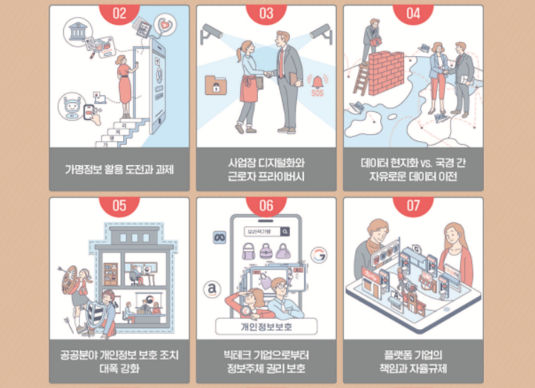 출처 : KISA