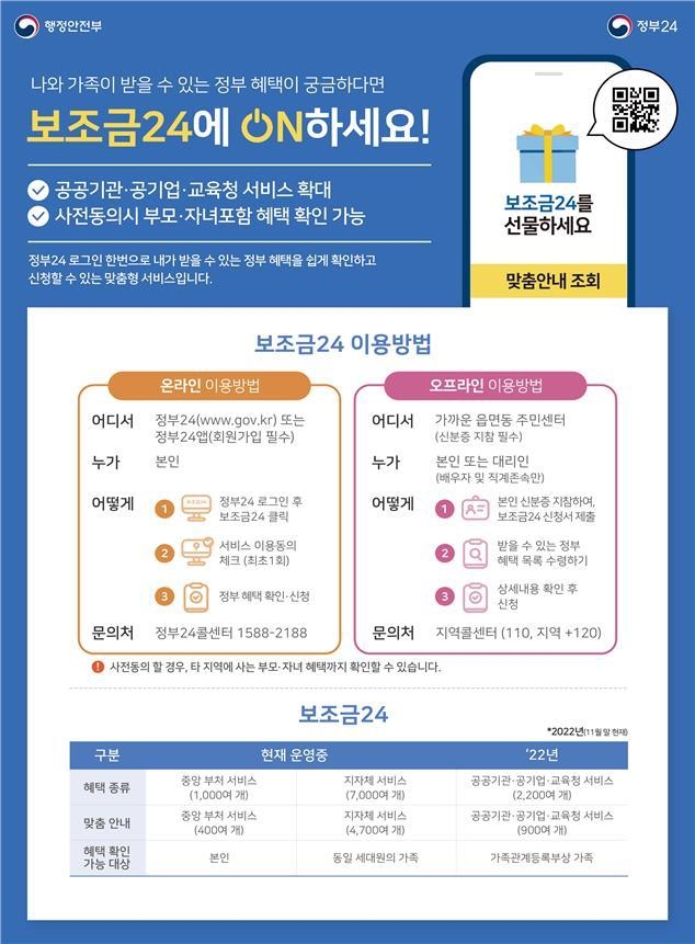 출처: 행정안전부