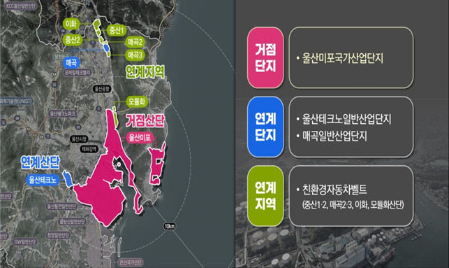 (출처 : 울산시청)