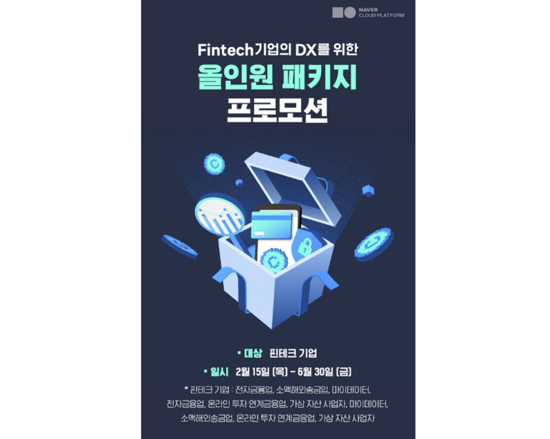 네이버클라우드 핀테크 DX 패키지 (출처 : 네이버클라우드)