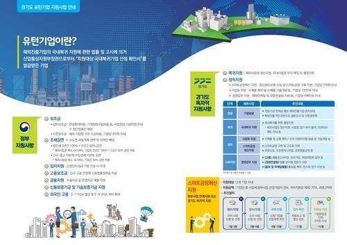 국내 복귀기업 지원사업 (출처: 경기도)