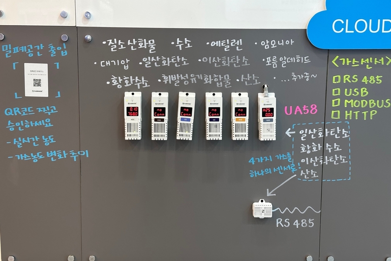 라디오노드 PoE 밀폐공간용 스마트 센서
