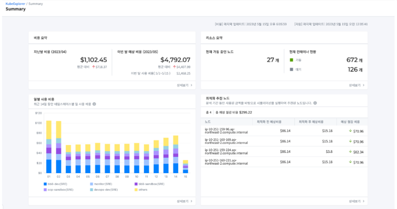 옵스나우360 쿠베익스플로러 구동 화면 예시 캡처 (출처 : 베스핀글로벌)