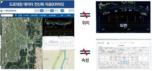 출처: TTA