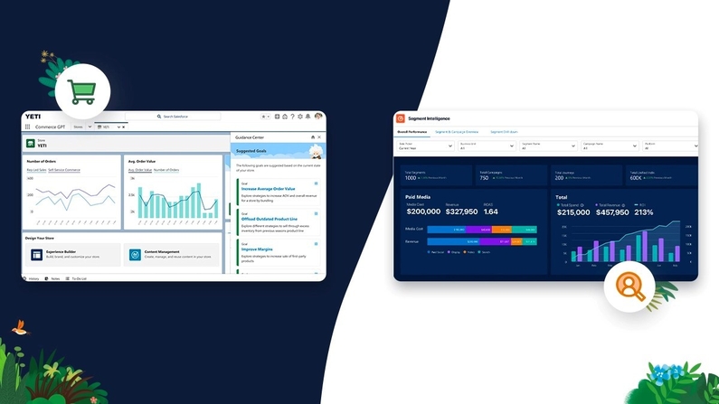 고객접점별 생성형 AI CRM 솔루션 (출처 : 세일즈포스)