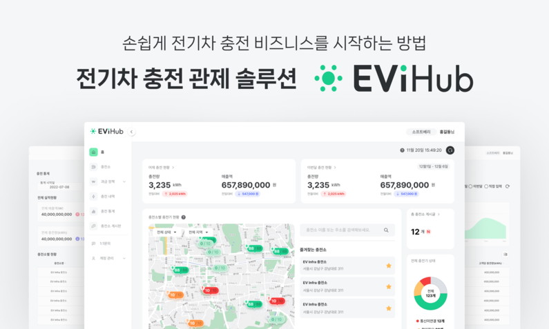 (출처 : 소프트베리)