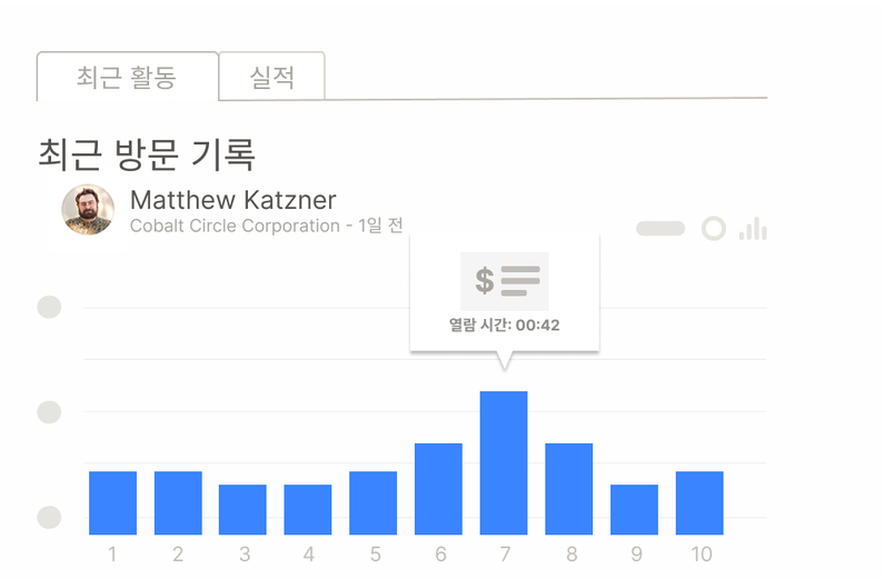 독센드의 열람자 분석 방문기록 모습 (출처: 드롭박스)