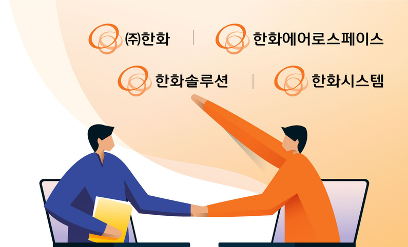 출처 : 한화그룹