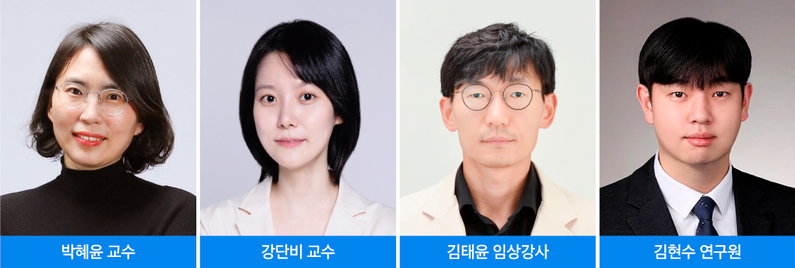 출처: 삼성서울병원