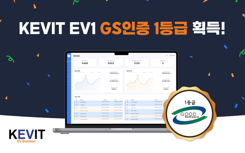 출처 : KEVIT