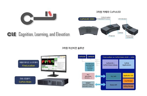클레의 3차원 카메라와 머신비전 솔루션 (출처: 클레)