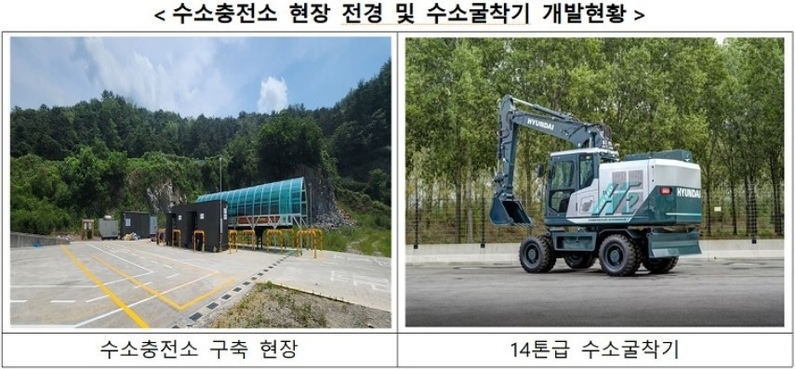 출처: 산업통상자원부