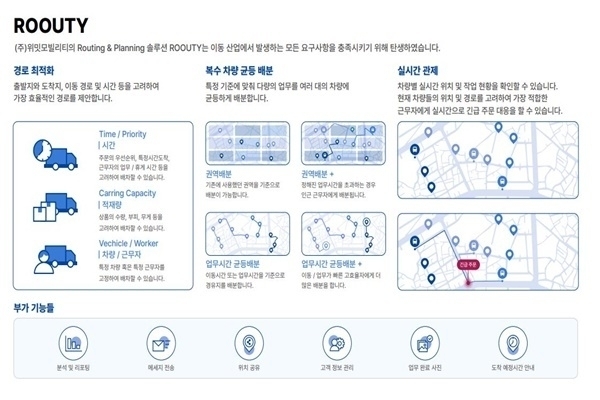 루티의 세부적인 기능 (출처 : 위밋모빌리티)