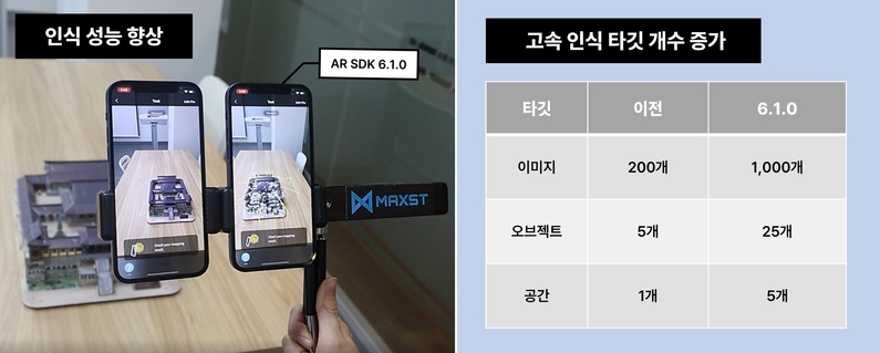 출처 : 